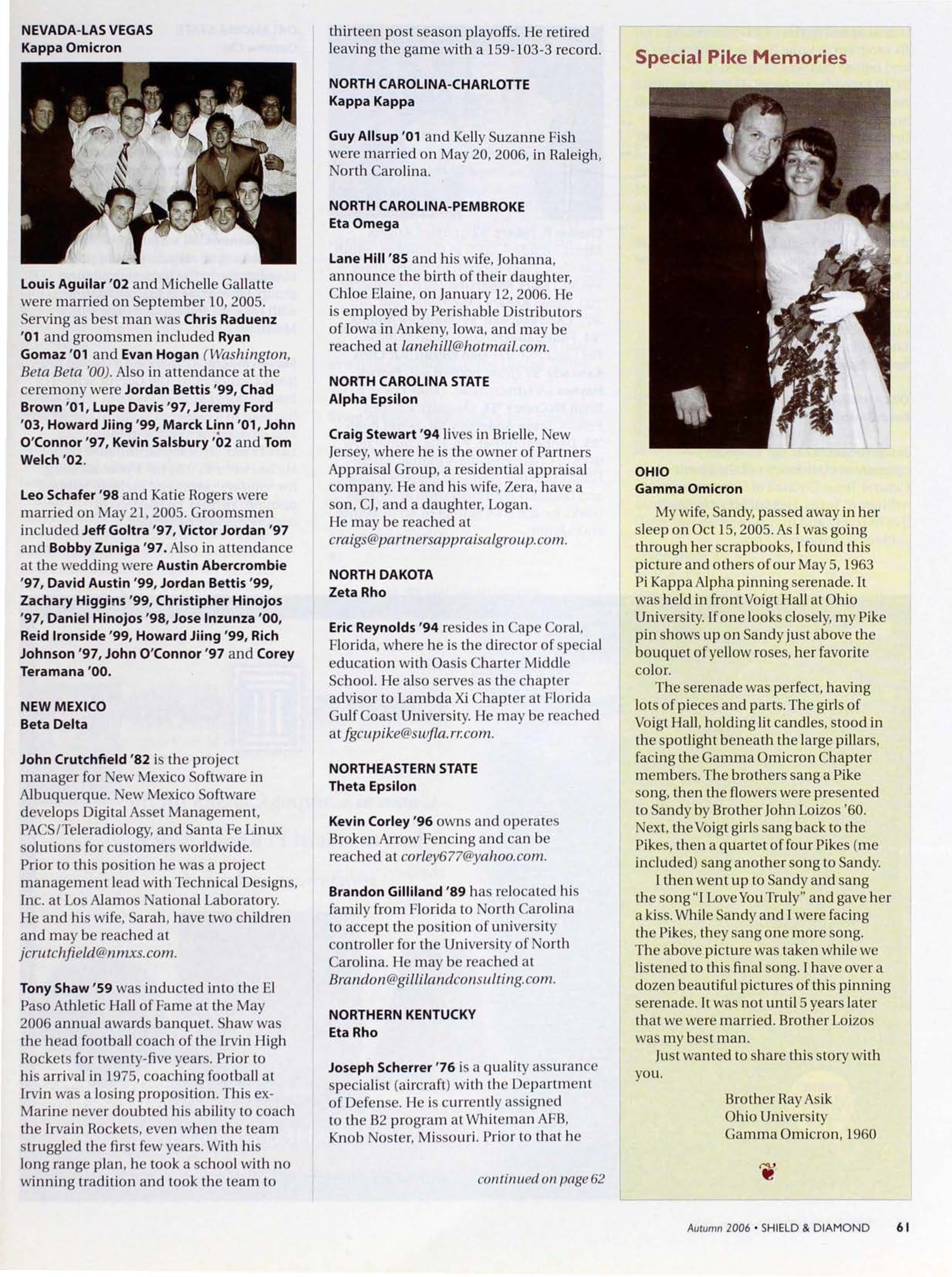 Special Pike Memories